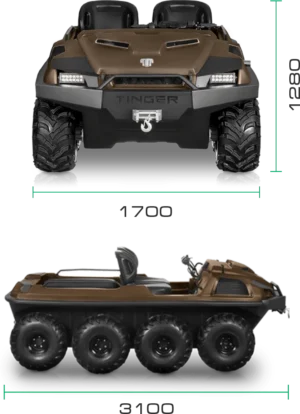 TINGER Armor